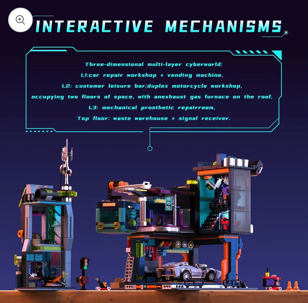 IAMBRICK Cyber Repair City – 2.098 Teile