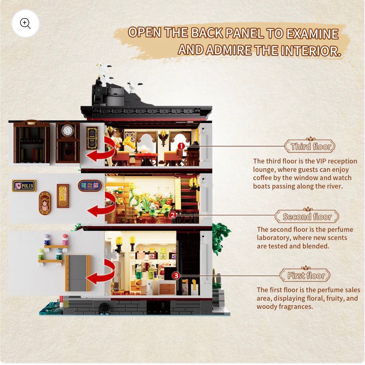 I AM BRICK 40102 Riverside Perfume Shop – 2.771 Teile