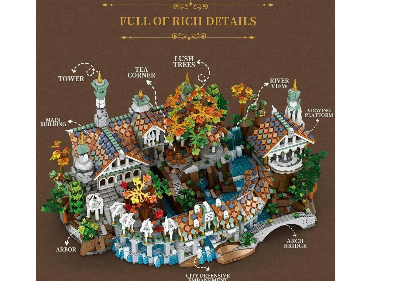Reobrix 55015 Duskvale Sanctum – 4406 Teile Fantasy Architektur Klemmbaustein Sammlermodell