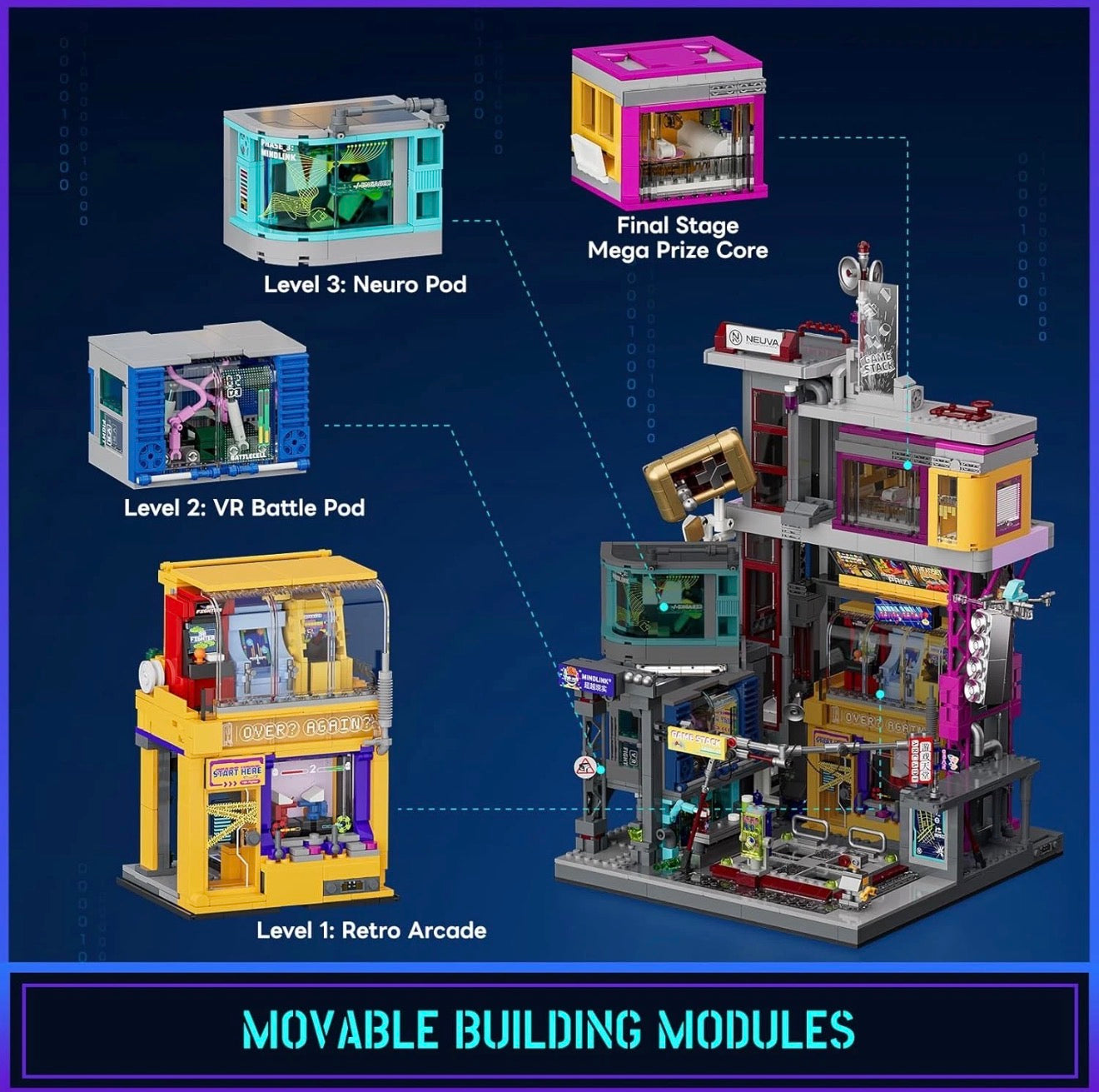 Lumibricks L9095 Game Stack – 2580 Teile Cyberpunk Arcade Klemmbausteine mit LED-Beleuchtung