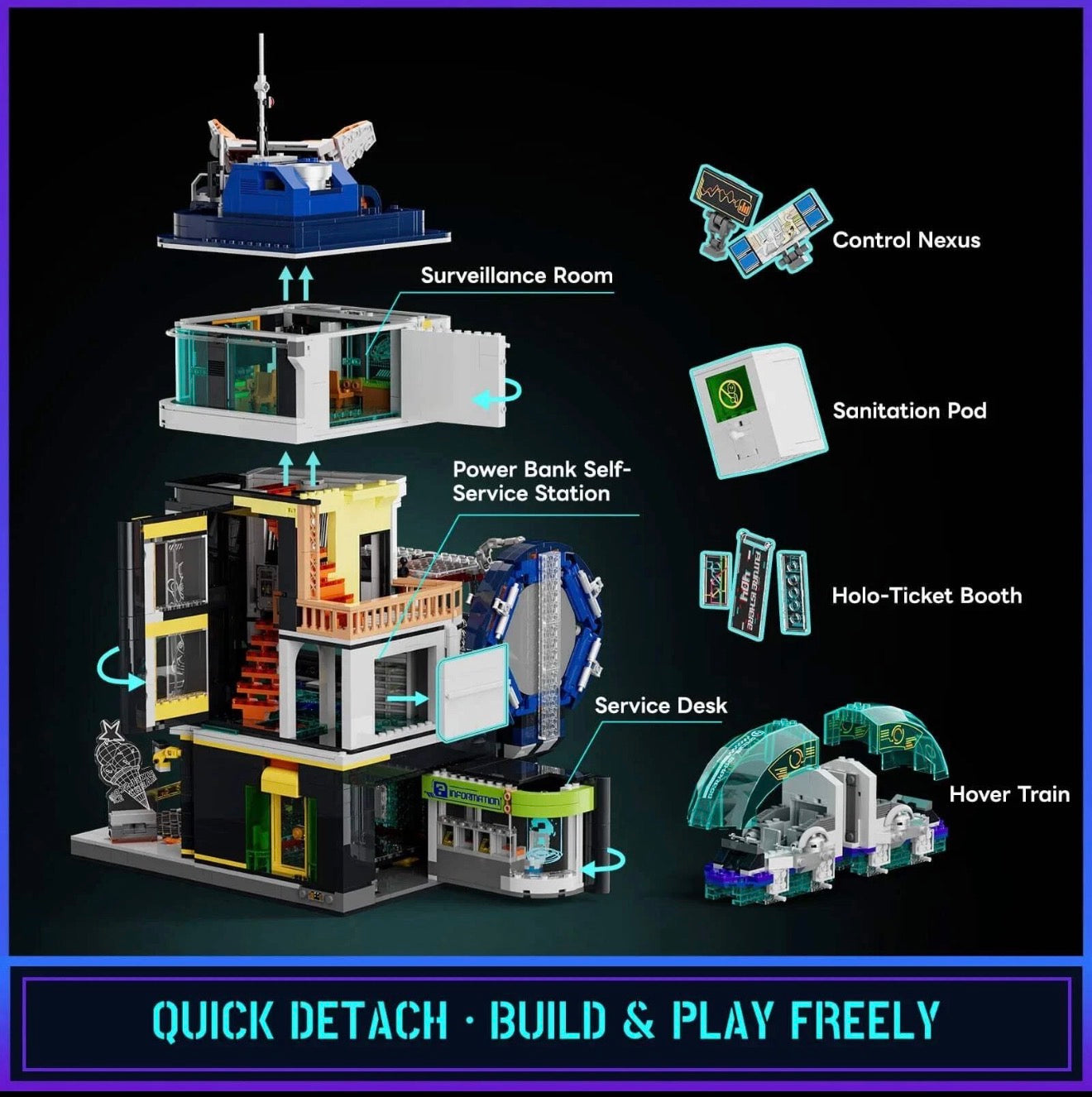 Lumibricks L9098 Floating Train Station – 2760 Teile Cyberpunk Bahnhof mit LED Klemmbausteine